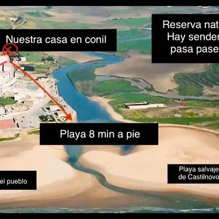 Adosado Con Vistas Increibles- Solo Familias Nyaraló Conil de la Frontera